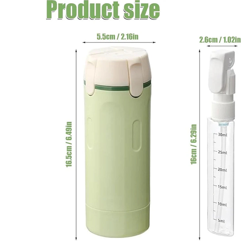 OmniTravel 4-in-1 Rotating Travel Dispenser