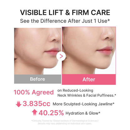PDRN Collagen Gua Sha Neck Wrinkle Cream | Built-In Gua Sha Massager with Volufiline 5% + PDRN