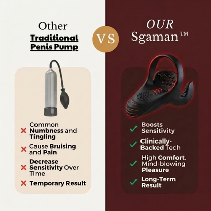 Sgaman™ ApexDrive Pro