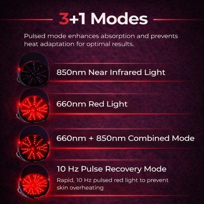 Red Light Therapy Cap 660nm & 850nm for Scalp & Hair Support