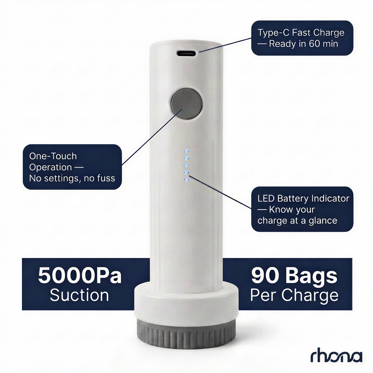 Vacuum Compression Travel Bags with Wireless Pump