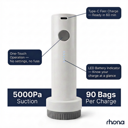 Vacuum Compression Travel Bags with Wireless Pump